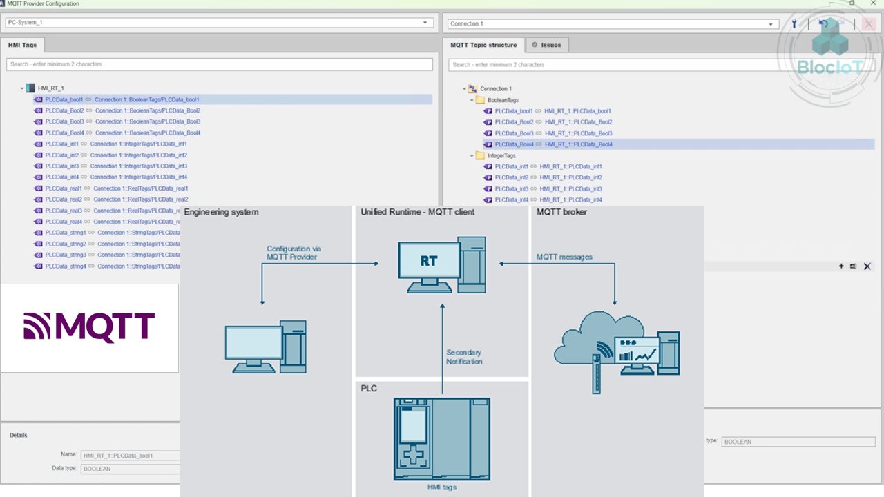 53. Использование MQTT в Siemens WInCC Unified SCADA. Создание унифицированного пространства имён...