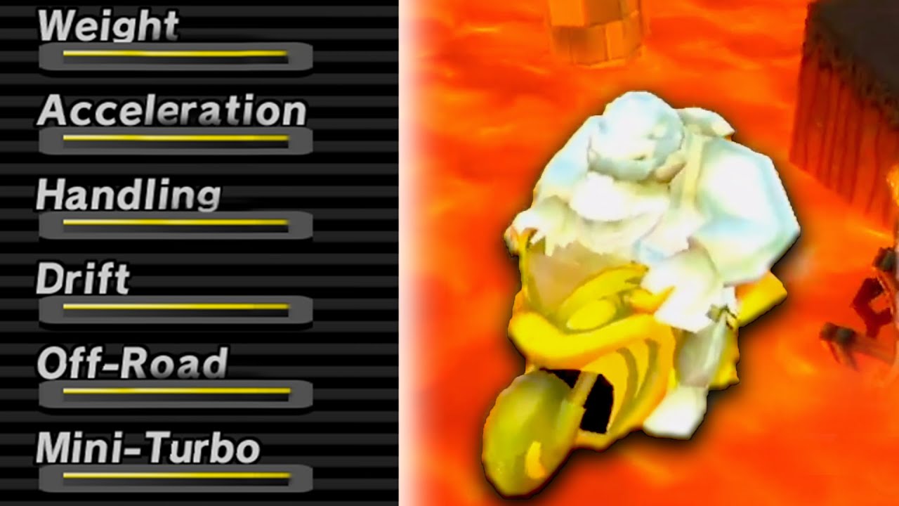 МАКСИМАЛЬНО УЛУЧШИТЕ ВСЕ ХАРАКТЕРИСТИКИ ТРАНСПОРТНОГО СРЕДСТВА В Mario Kart Wii