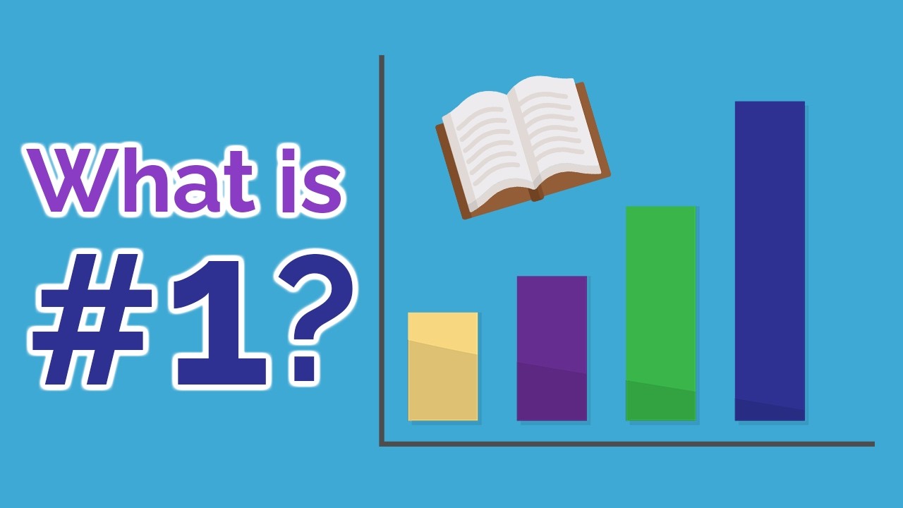 9 BEST Study Strategies Ranked | Stop Studying Wrong