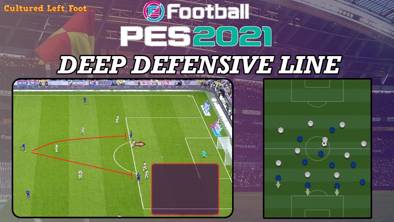 PES 2021 | Deep Defensive Line - What You need to know! - Advanced Instructions Explained