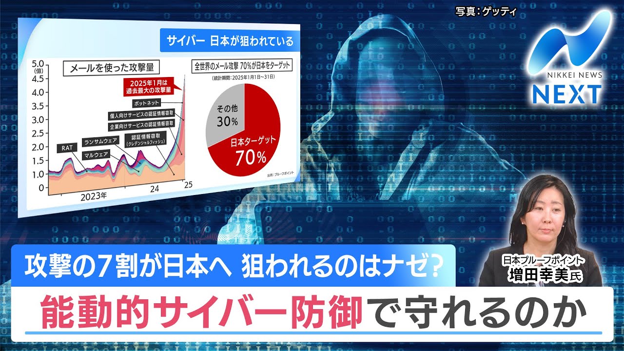 攻撃の7割が日本へ 狙われるのはナゼ？ 能動的サイバー防御で守れるのか【NIKKEI NEWS NEXT】
