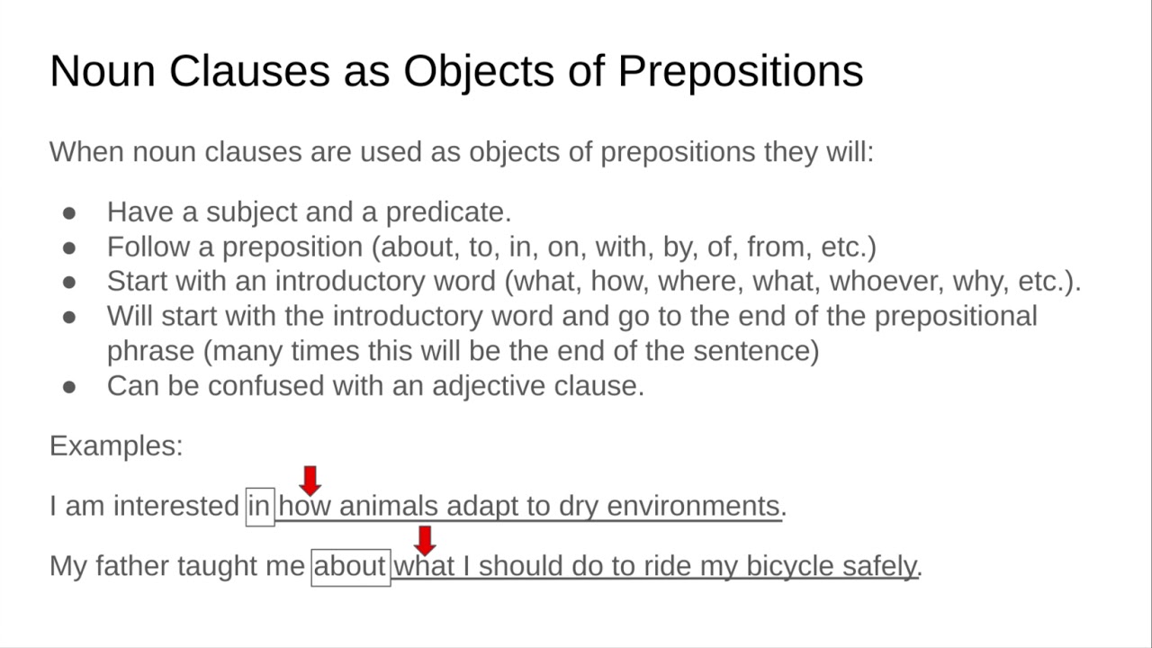 Noun Clauses as Objects of Prepositions Grammar 8.10 - Google Slides