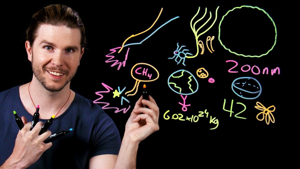 The Smallest Living Thing | Because Science Live