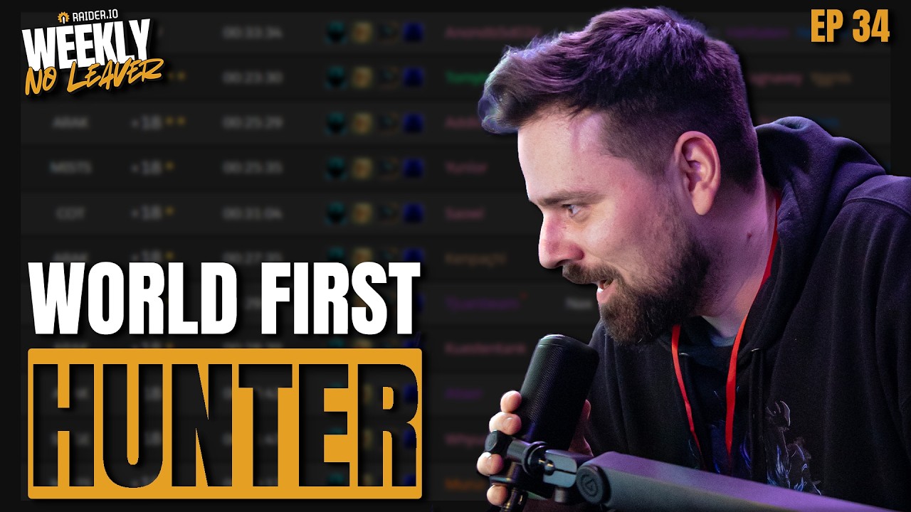 Beyond the Race to World First with Roger Brown | Weekly No Leaver Ep 34
