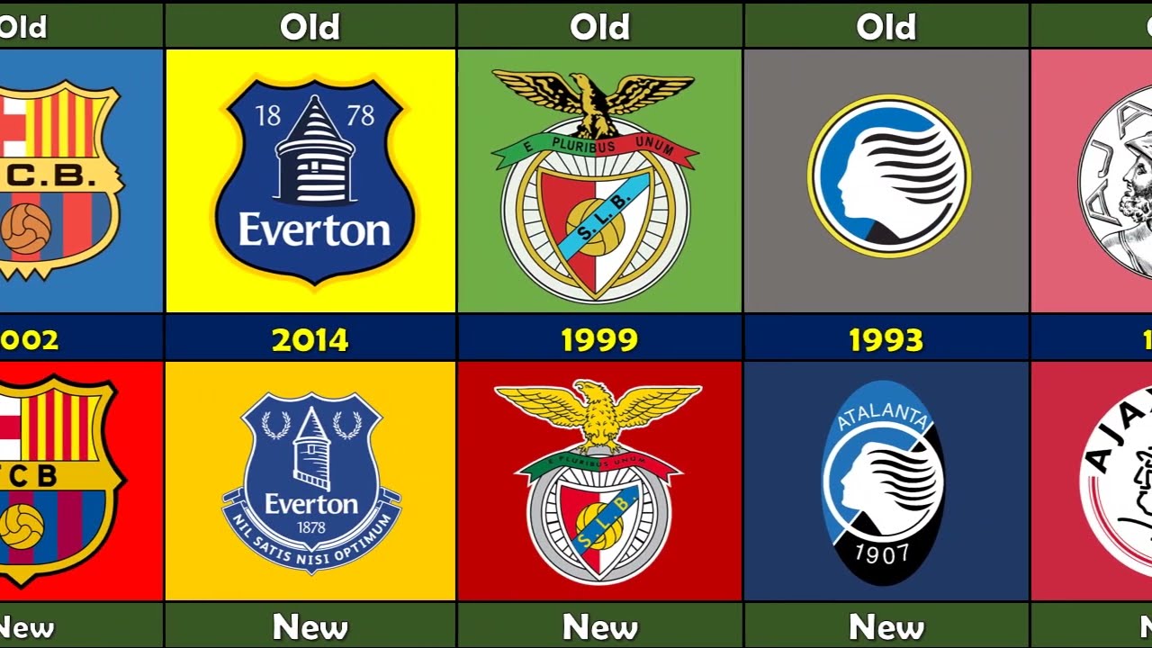 Old vs New Club Logos in Football Recent Years