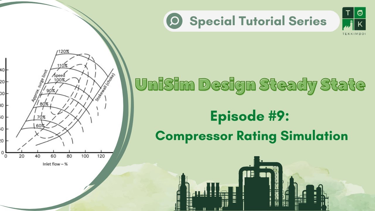 Episode #9: Compressor Rating Simulation | UniSim Design Steady State Special Tutorial Series