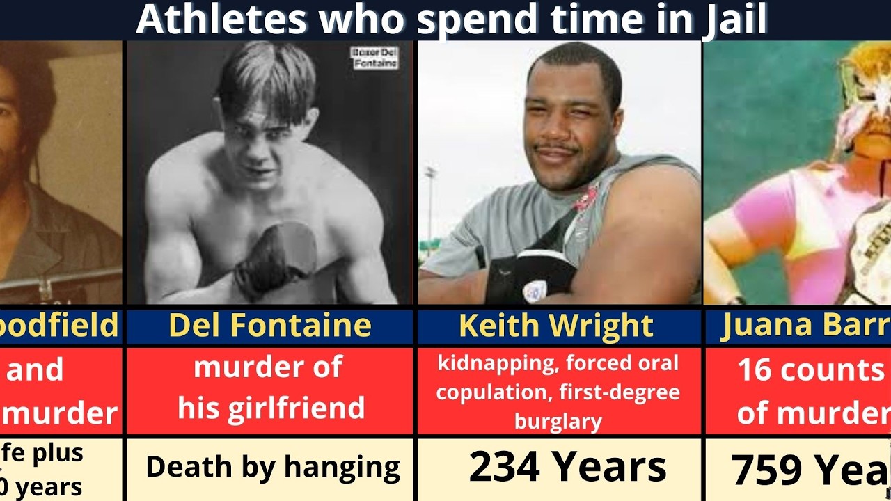 From Stadiums to Courtrooms: Athletes Who Went to Jail!