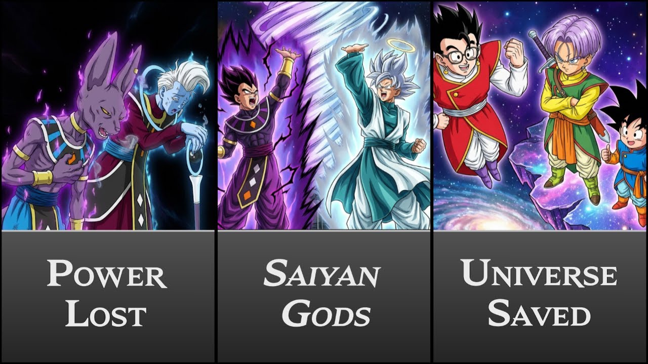 What If Gods of Universe 7 Lose Power