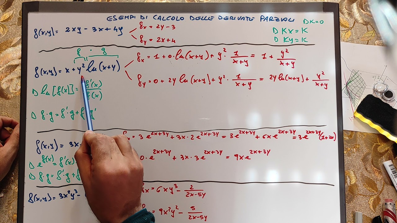 Derivate parziali: primi esempi