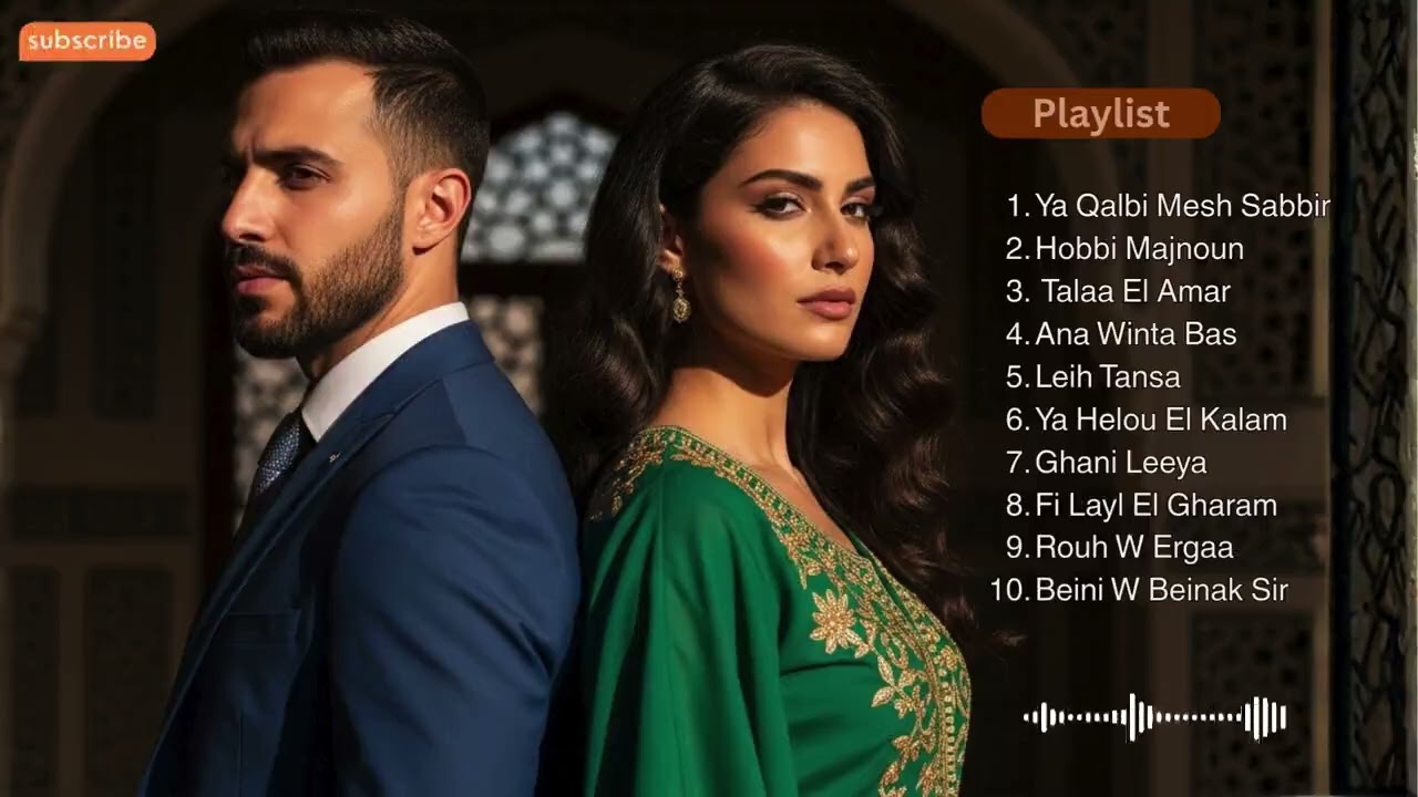 Trending Arabic Pop Songs 🚀 Most Played Middle East Hits