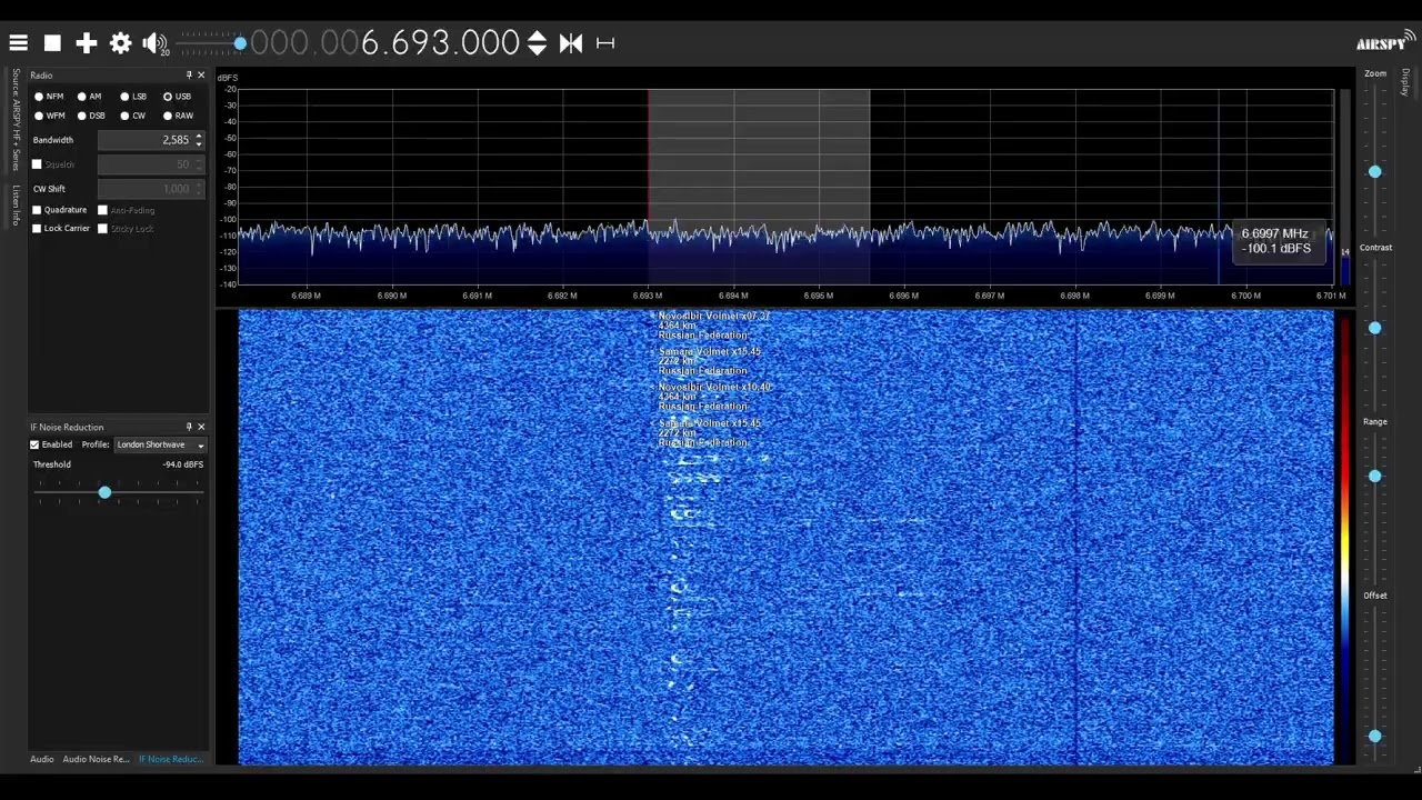 HF VOLMET Aviation Weather on 6693 kHz USB – Russia (Samara)