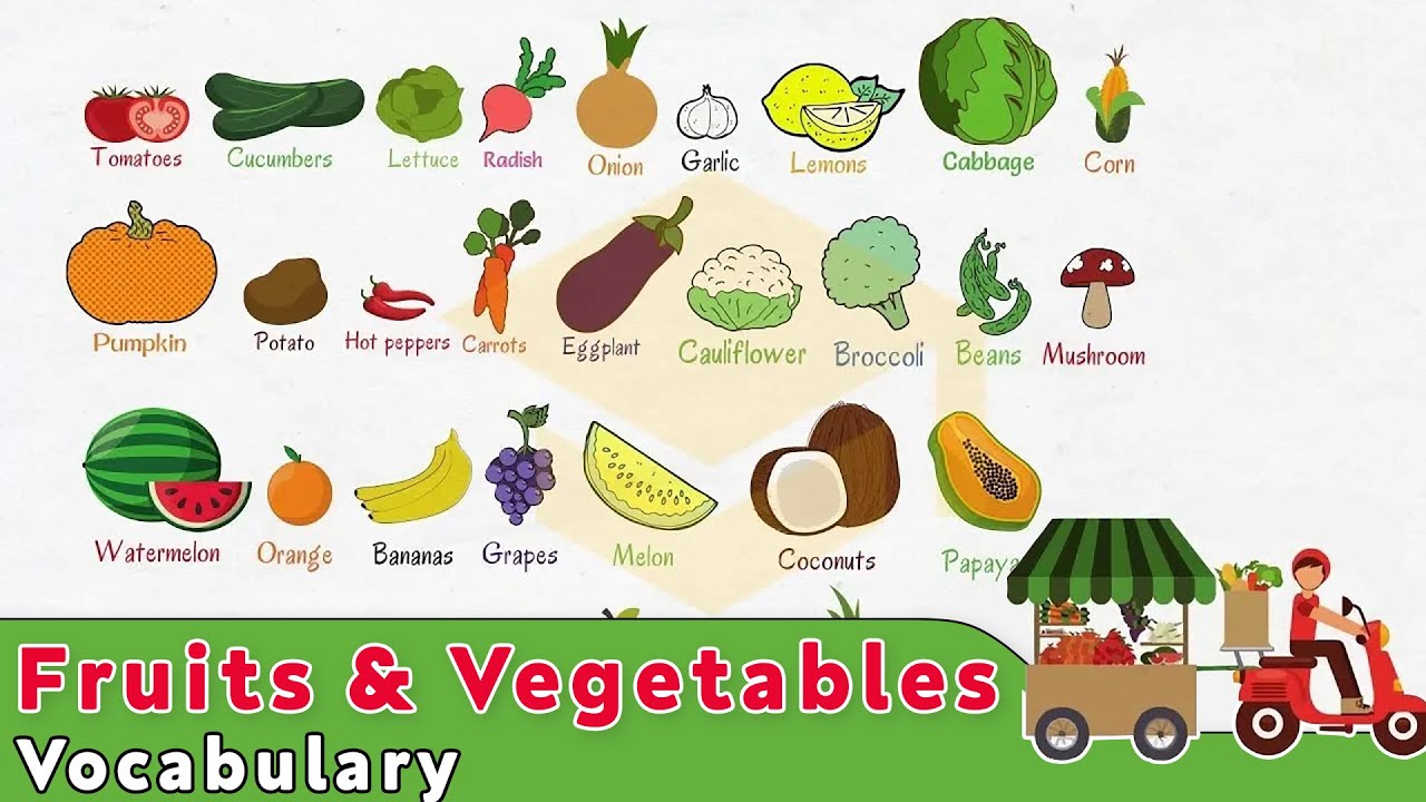Фрукты и овощи: словарь на английском языке