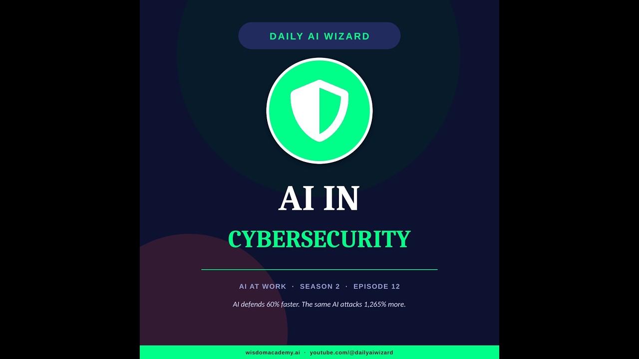 AI in Cybersecurity: It Defends 60% Faster. The Same AI Attacks 1,265% More - Podcast