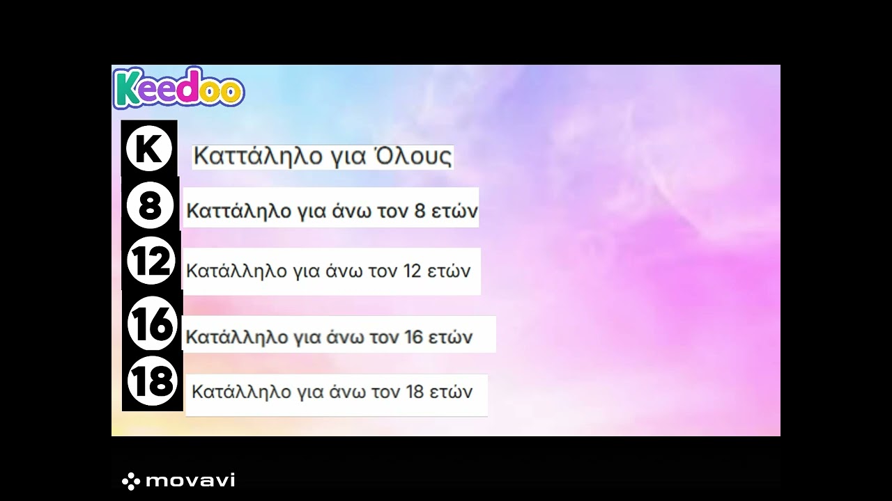 Keedoo FANMADE τρέχουσα σήμανση καταλληλότητας
