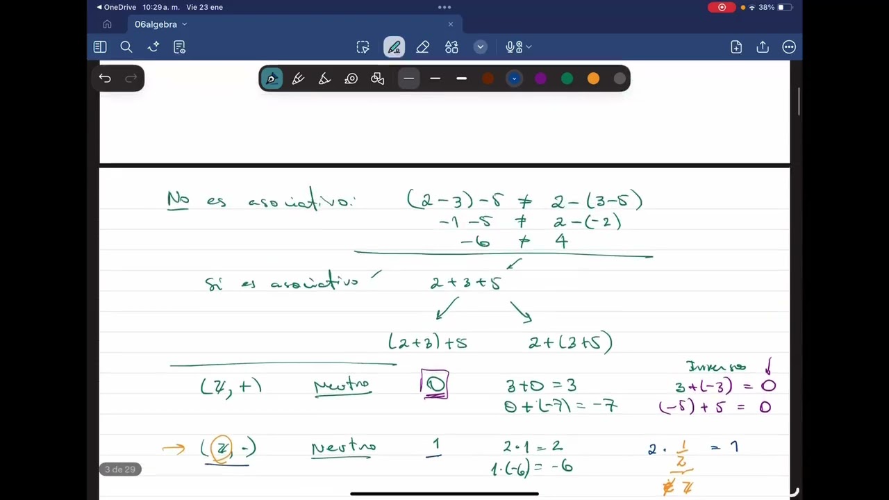Intro Estructuras Algebraicas