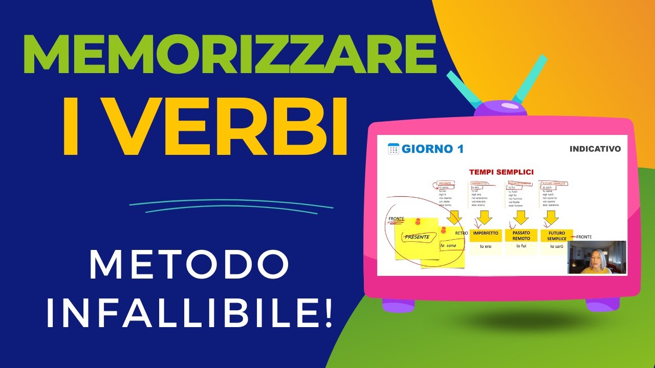 Imparare i Verbi Velocemente - Provalo!