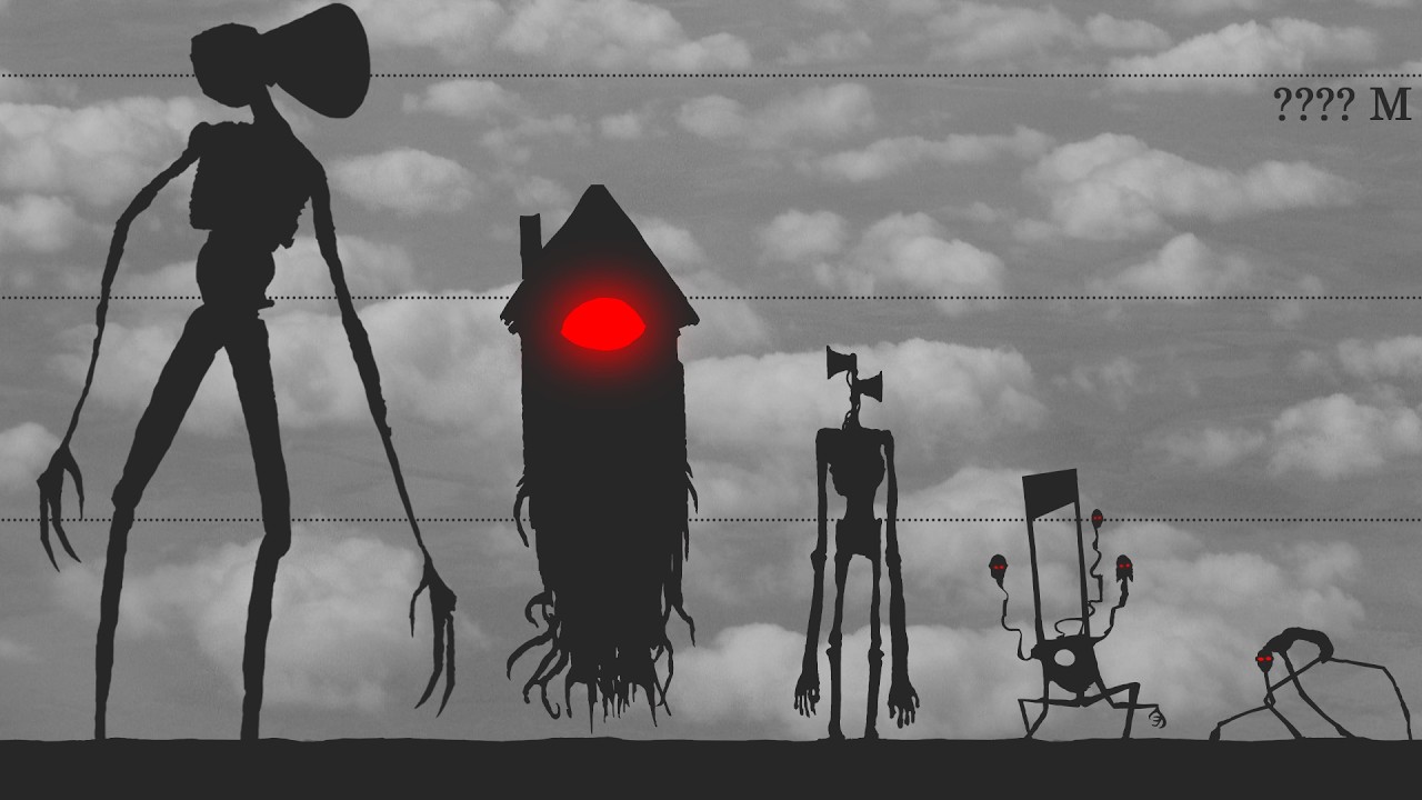 The TRUE Size of Trevor Henderson | Size Comparison (vs Leovincible)