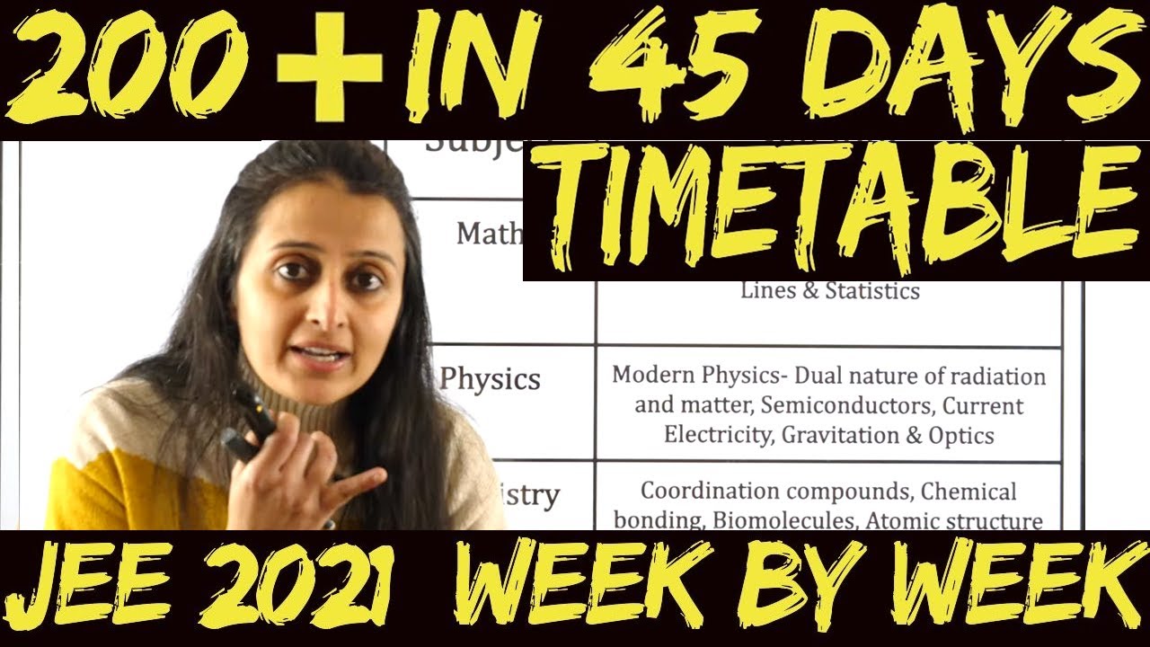 TIMETABLE for JEE Main 2021 to score 200+ in 45 days| JEE MAIN 2021 Final Strategy