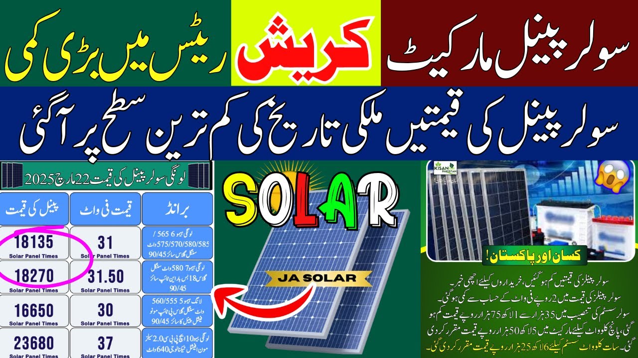 Solar panel market crash rates drop sharply Solar panel prices hit lowest level in country's history