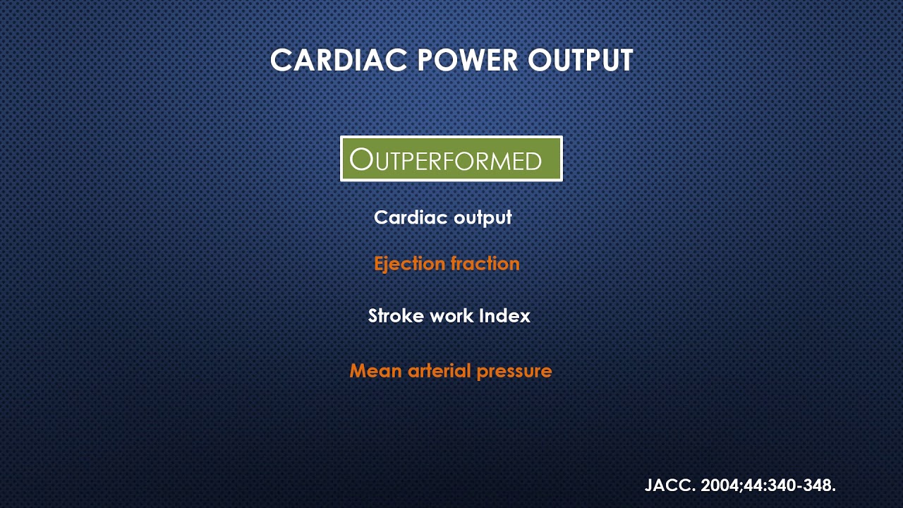 Cardiac Power Output