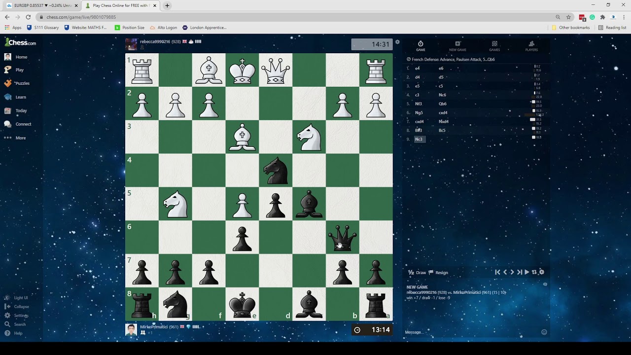 Why I stopped playing chess - Chess Experiment