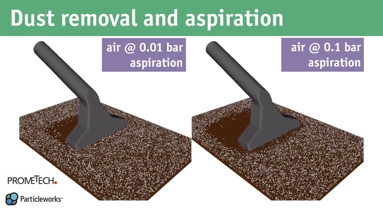 Fluid, air and powders: coupled simulations mesh-less