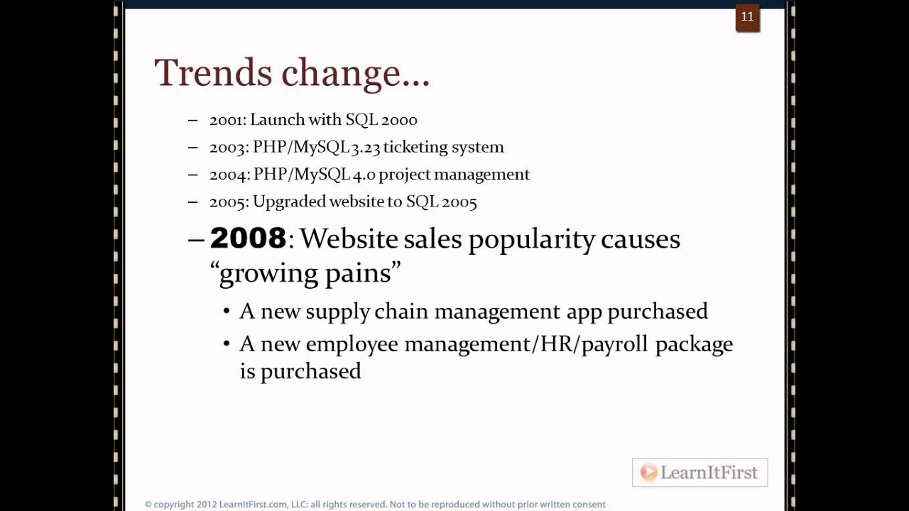 The Importance of the ETL Process