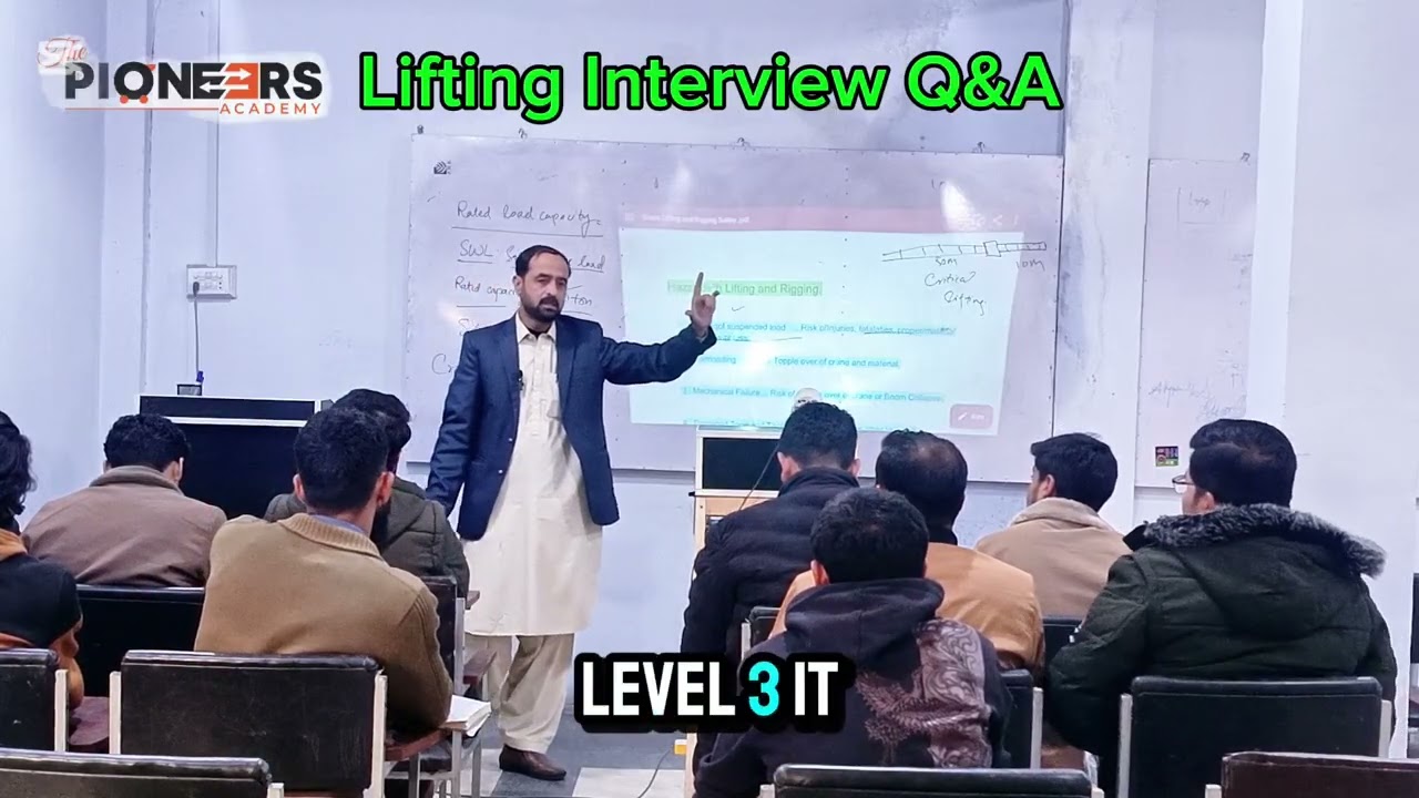 Lifting Interview Q & S
