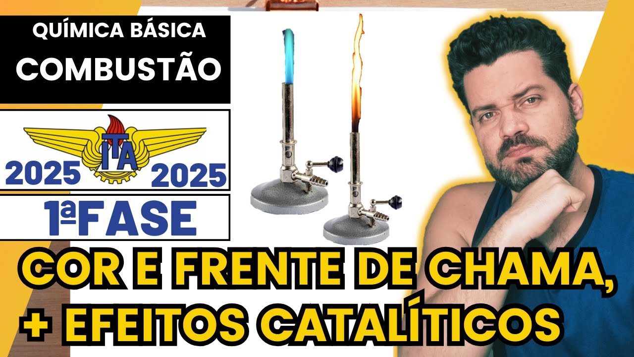 ✏️ITA 2025 | S&atilde;o feitas as seguintes afirma&ccedil;&otilde;es sobre processos de combust&atilde;o: I. A velocidade de