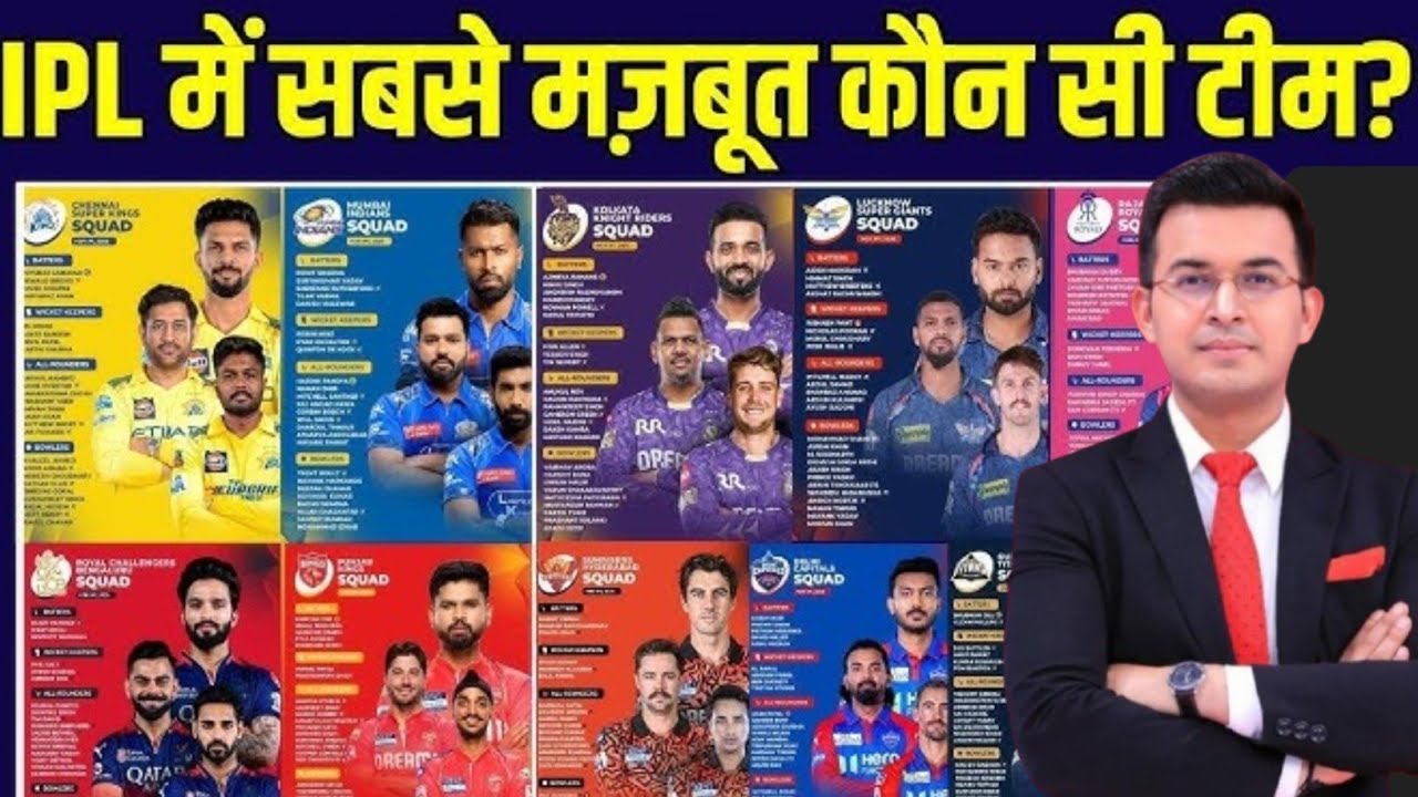 IPL 2026: कौन है सबसे ताकतवर? सभी 10 टीमों का Full Squad Analysis! 🔥ipl 2026 की 