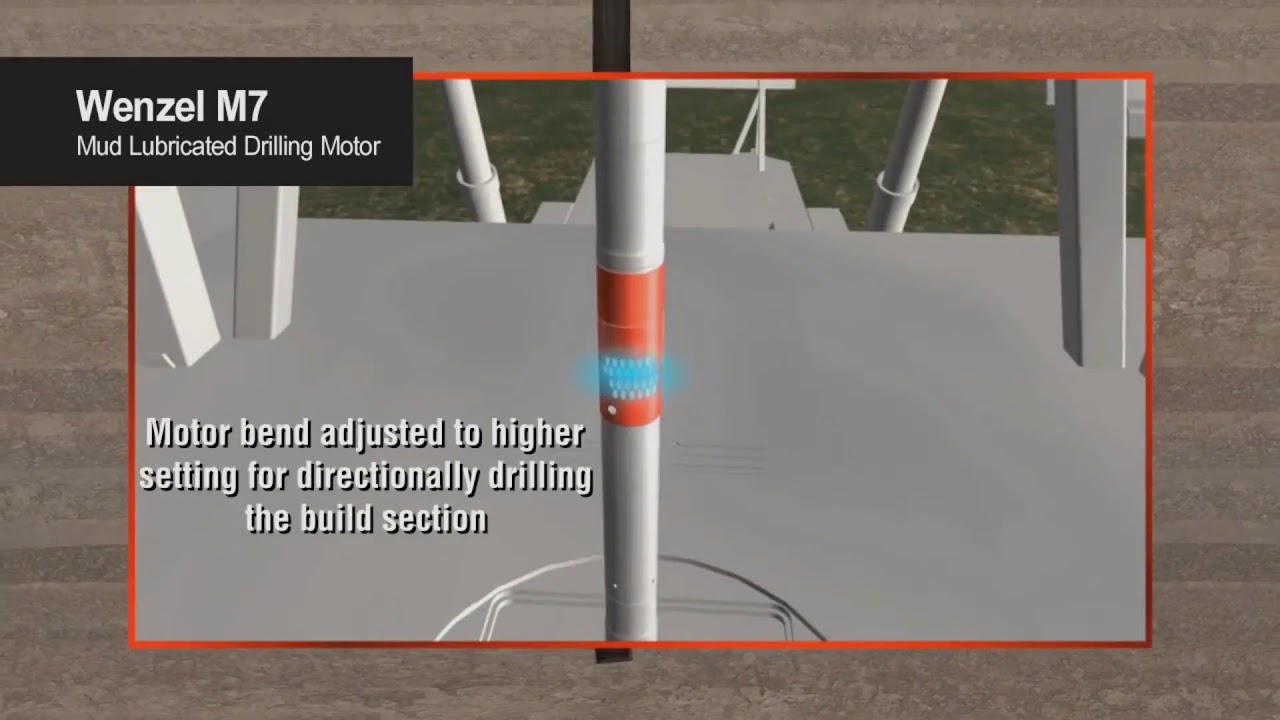 Directional Drilling with the Wenzel M7 Motor