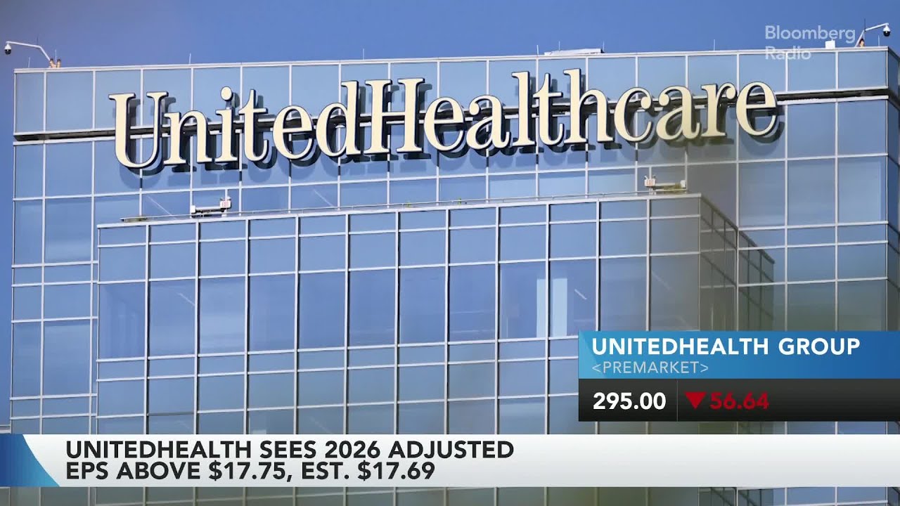 UnitedHealth Forecasts 2026 Revenue Drop; Fat Brands Files for Bankruptcy | Stock Movers