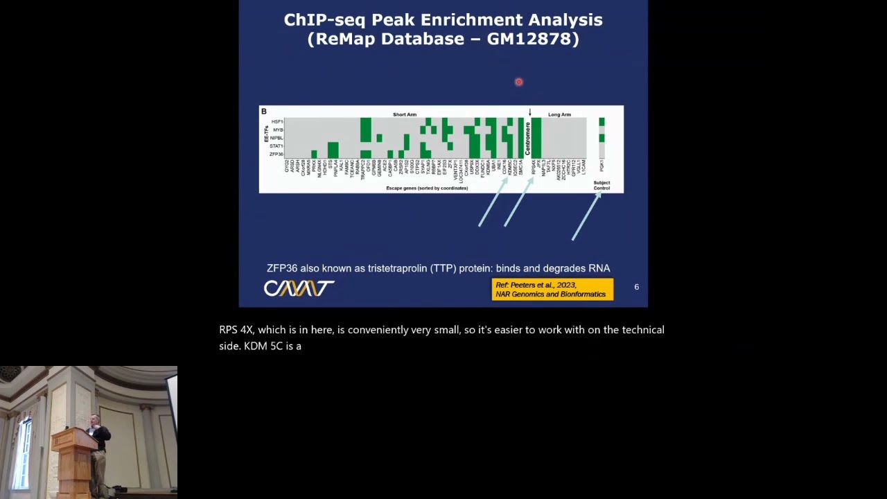 Identification of regulatory mechanisms enabling escape... - Wyeth Wasserman - RSG - RSGDREAM 2024