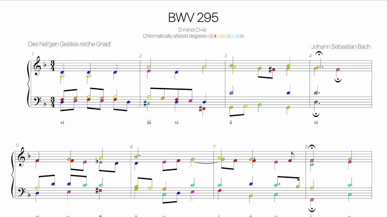 Bach Chorale BWV 295 Harmonic analysis with colored notes -Des heil'gen Geistes reiche Gnad'-