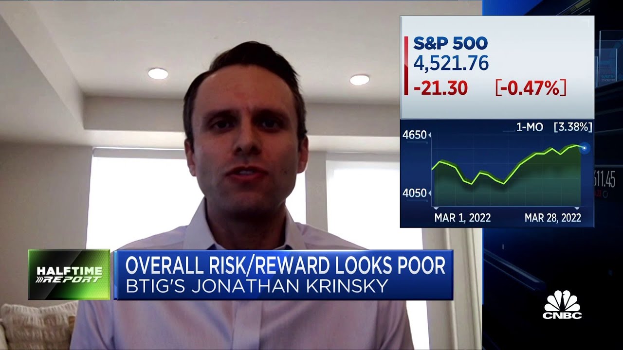 It&rsquo;s a poor risk-reward environment right now, says BTIG's Jonathan Krinsky