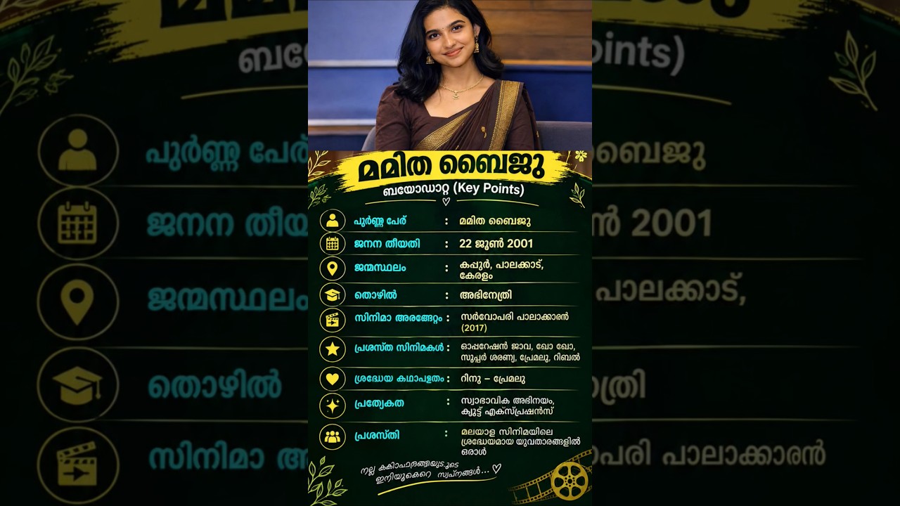 Mamitha Baiju Biography, Age, Movies, Career & Latest Updates | Malayalam Actress
