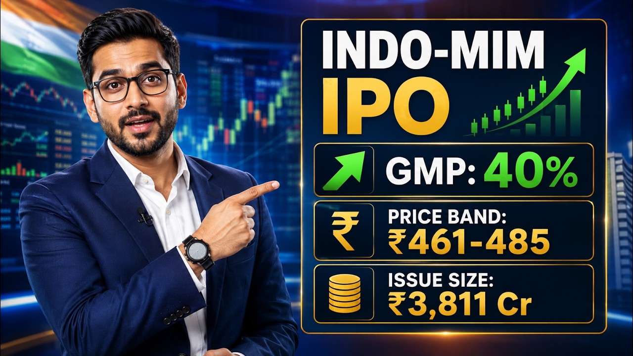 Indo-MIM IPO GMP | Full Review, Price Band, Subscription Status & Listing Price Prediction