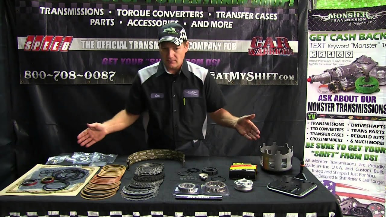 700R4 Monster In A Box Overview | Monster Transmission