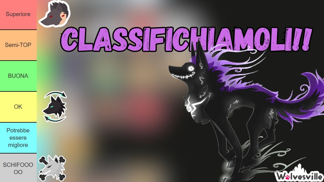Classifico i ruoli potenziati dei lupi!!! Wolvesville Ita