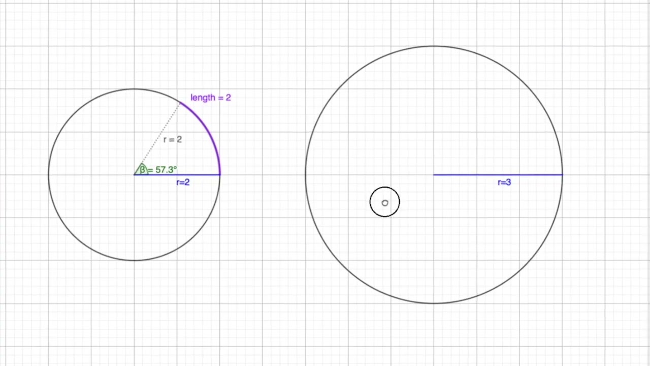 Radian measure discovery