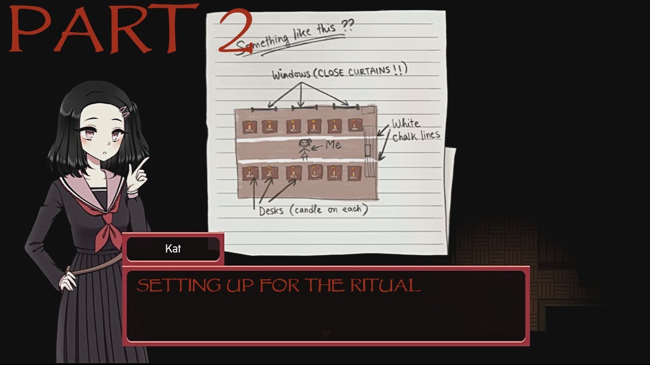 The Ritual / Project KAT / PART 2