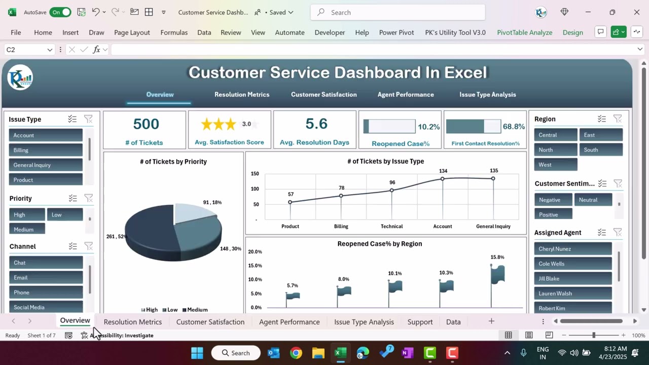 Customer Service Dashboard in Excel