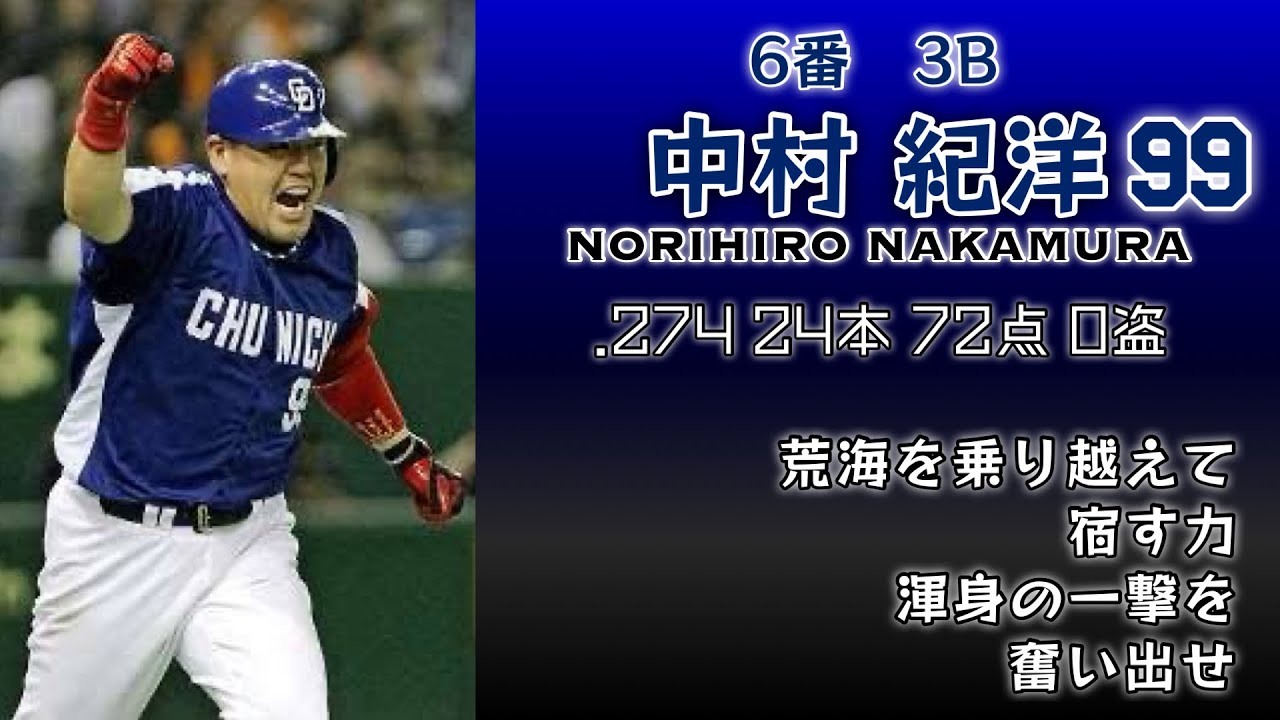 2008年 中日ドラゴンズ 1-9+α【リクエストNo.57】