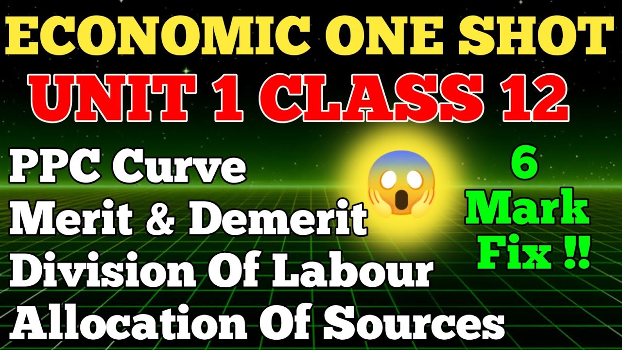 ECONOMICS CLASS 12 UNIT 1 ll Concept Of Economics & Allocation Of Resources ll Class 12 Eco Unit 1