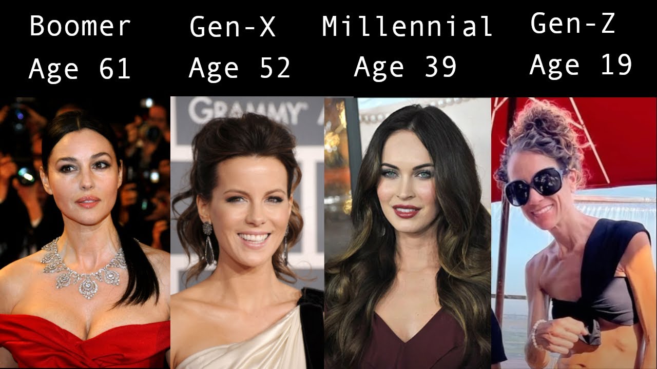 Настоящая причина, почему поколение Z стареет как молоко