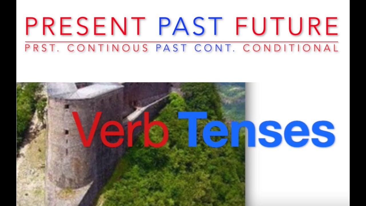 Practicing the 6 Verb Tenses in Haitian Creole with Dr. Les