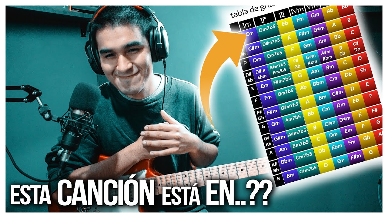 Truco Para Saber Tonalidad De Canción🔥
