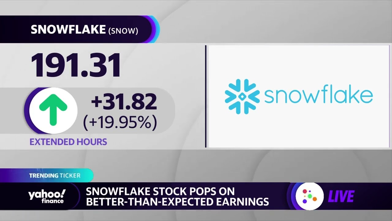 Snowflake earnings top Wall Street estimates