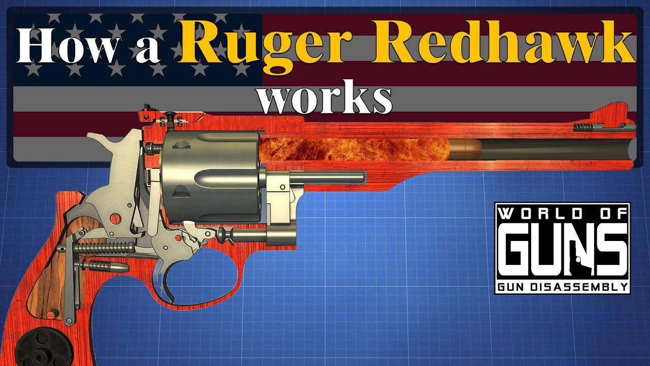 How a Ruger Redhawk works | World of Guns