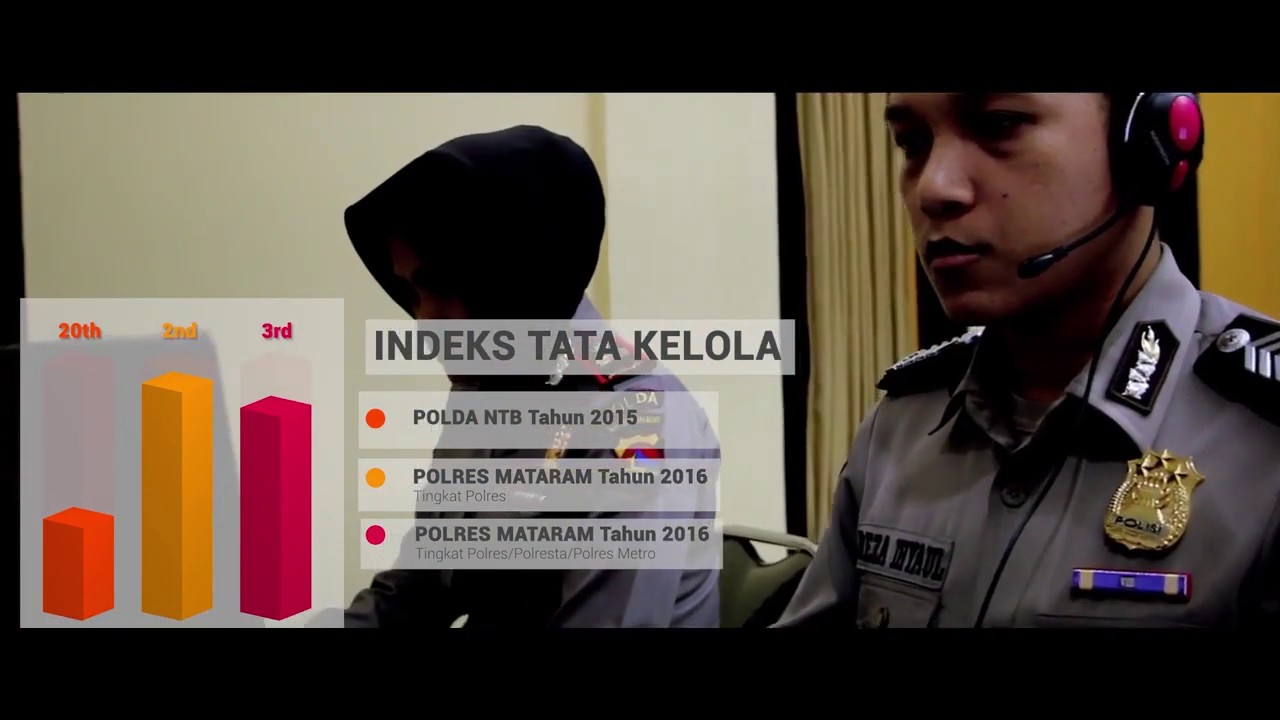 PROFIL POLDA NTB